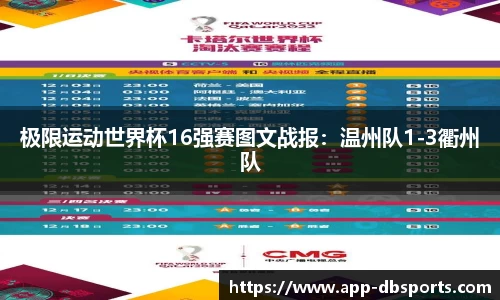 极限运动世界杯16强赛图文战报：温州队1-3衢州队