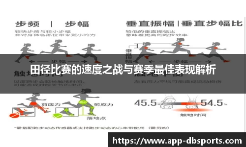 田径比赛的速度之战与赛季最佳表现解析
